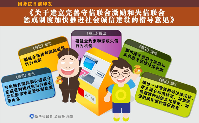 ͼ��������Ժ��ǰӡ�������ڽ��������������ϼ�����ʧ�����ϳͽ��ƶȼӿ��ƽ������Ž����ָ�������