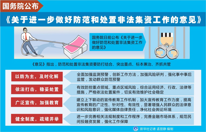 图表：国务院公布《关于进一步做好防范和处置非法集资工作的意见》