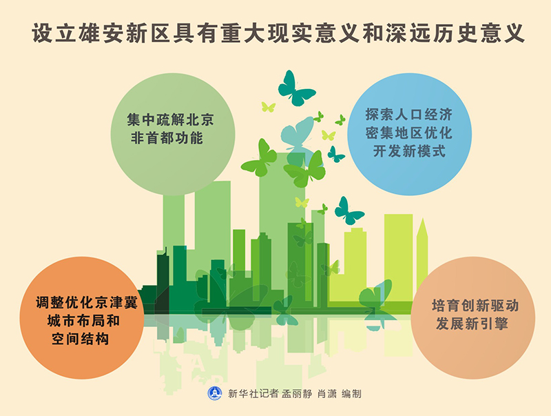 ͼ���������۰����������ش���ʵ�������Զ��ʷ����